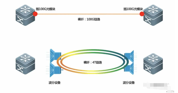 1713761047910350.png image.png