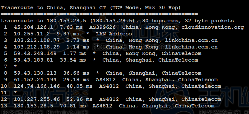 IIDATC香港服务器评测