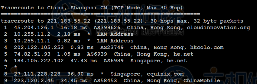 IIDATC香港服务器评测
